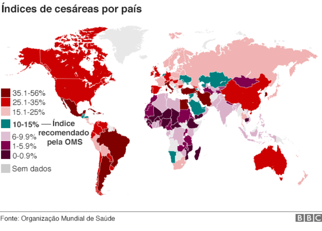 Brasil tem o segundo maior número de cesáreas no mundo, apesar dos